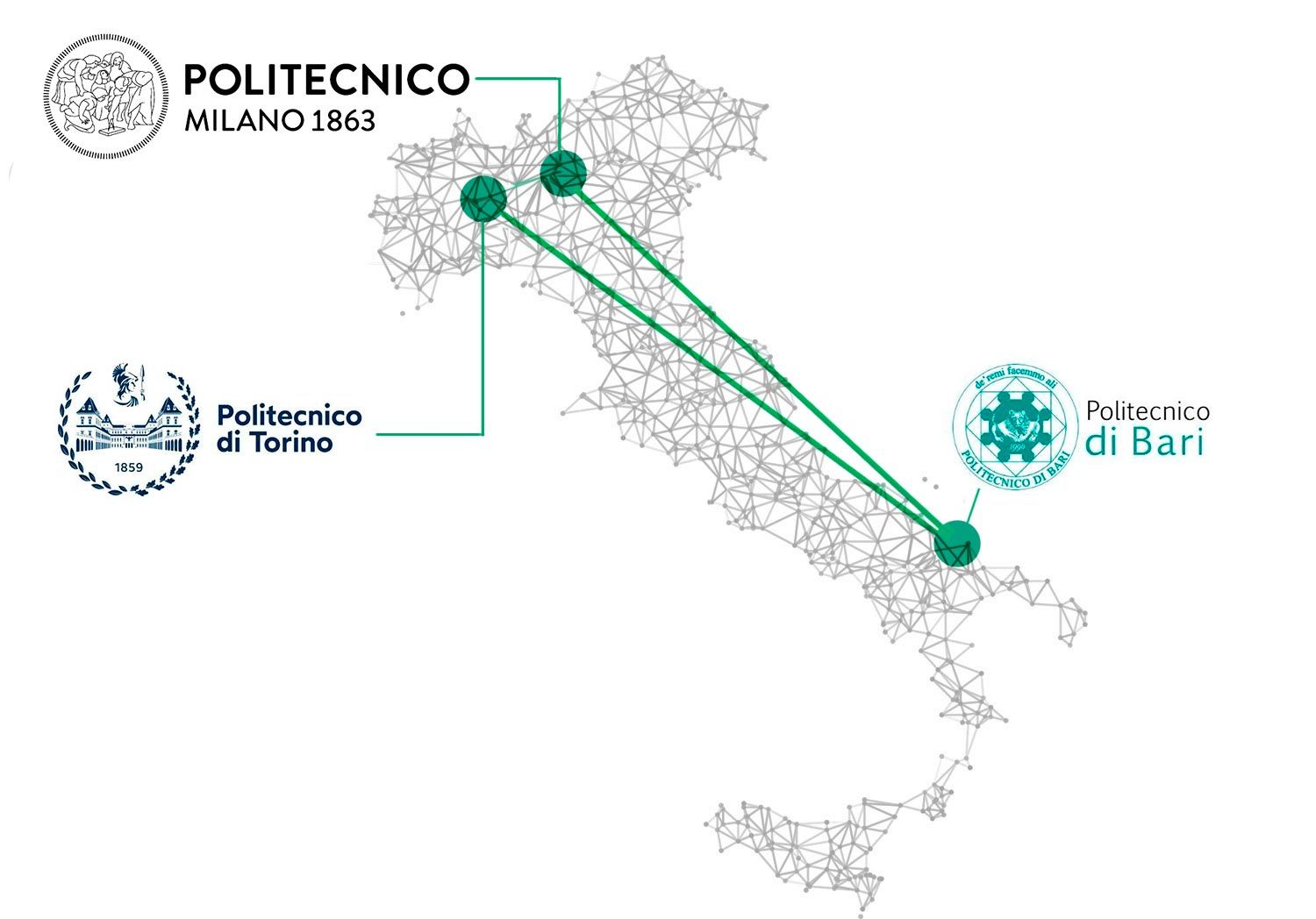 mappa italia partners